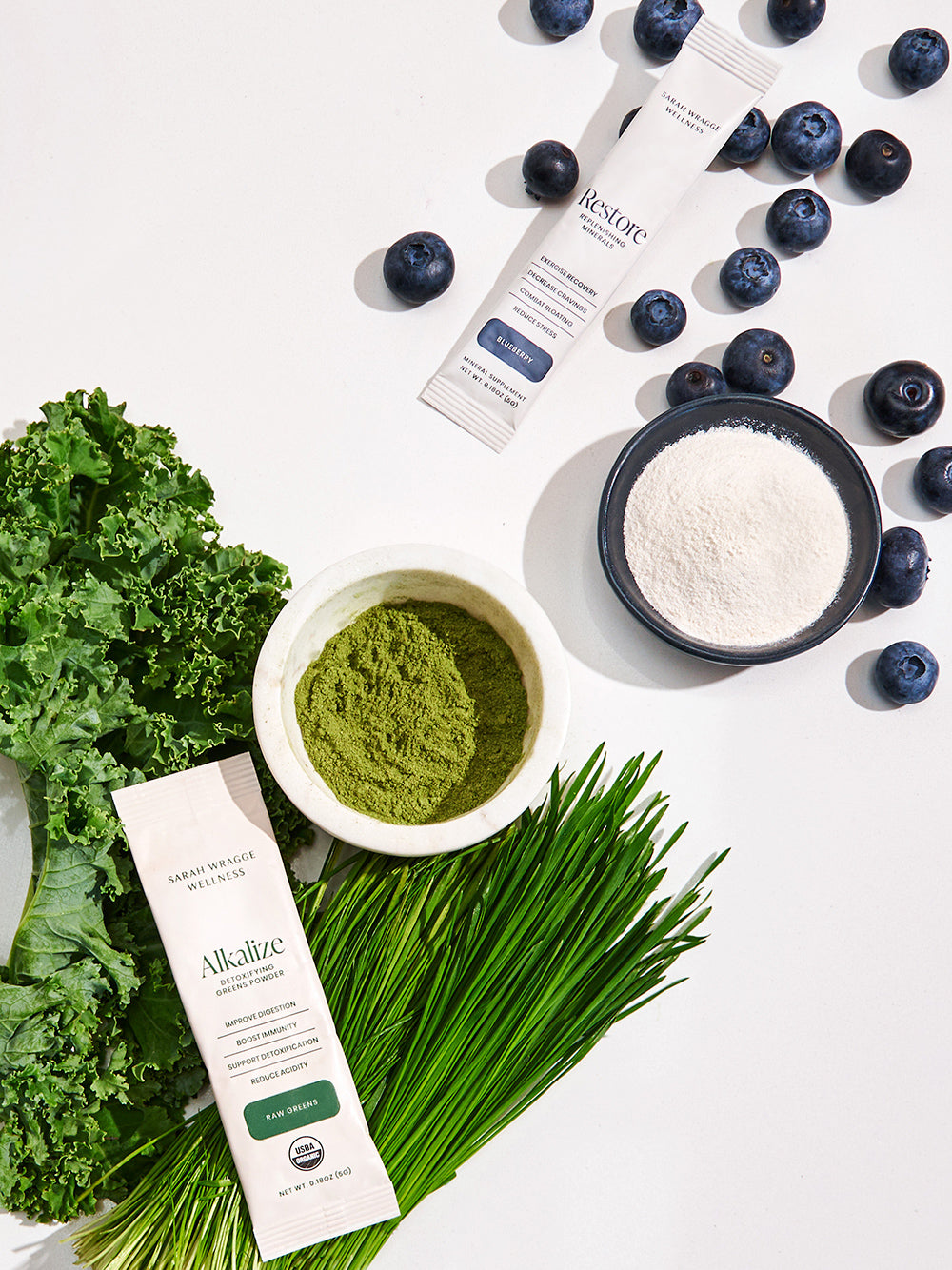 SWW® Alkalize